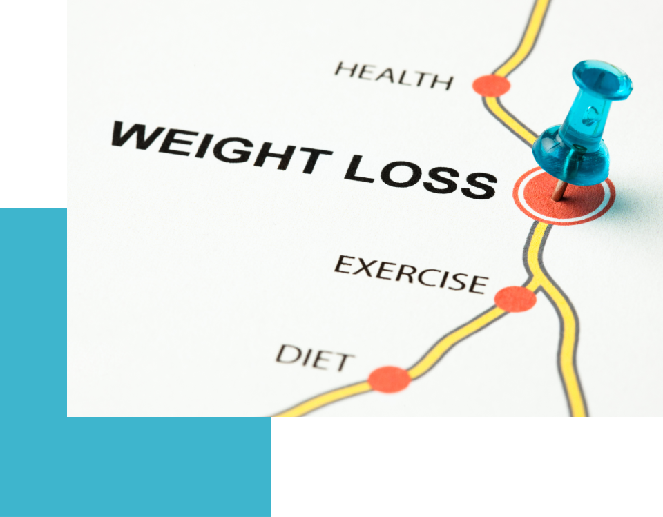 Advance Medical Weight Loss